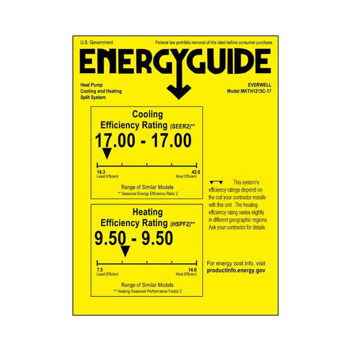MKTH-17 Series - 12,000 BTU - Price includes Installation